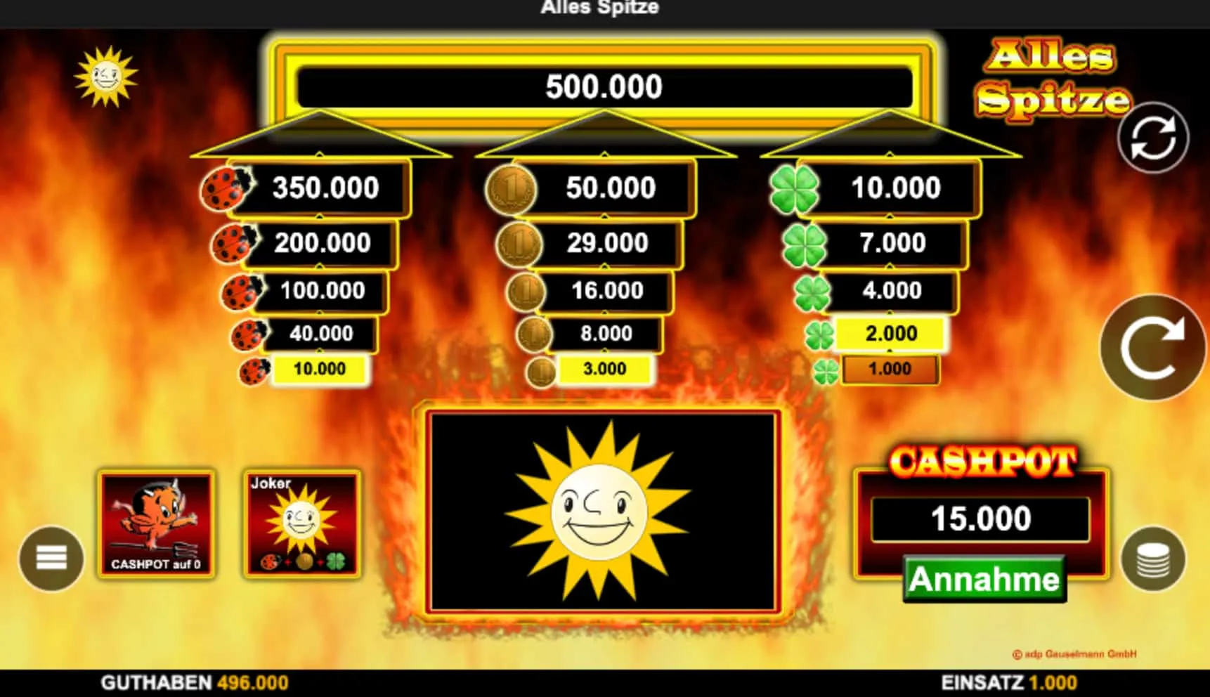 Warum die Alles Spitze Demoversion sich lohnt